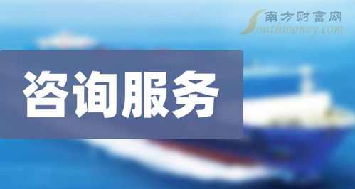 2025年咨询服务题材股分析 聚焦技术咨询领域