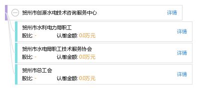 贺州市创源水电技术咨询服务中心 专业水电技术支持与创新服务