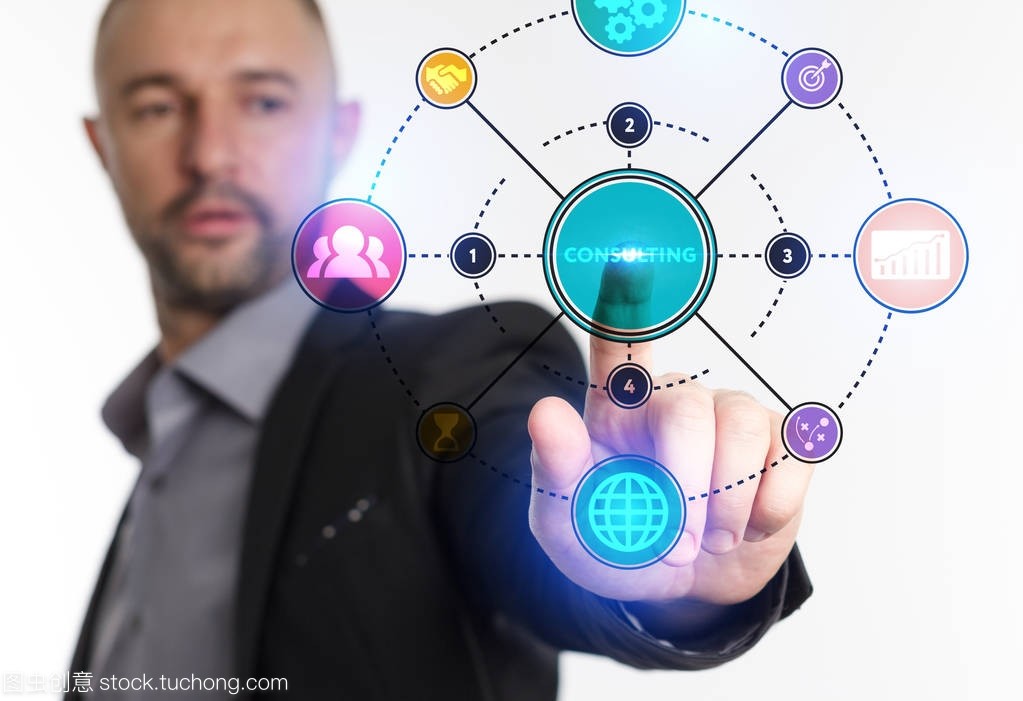 商务、技术、互联网与网络 技术咨询的融合之道